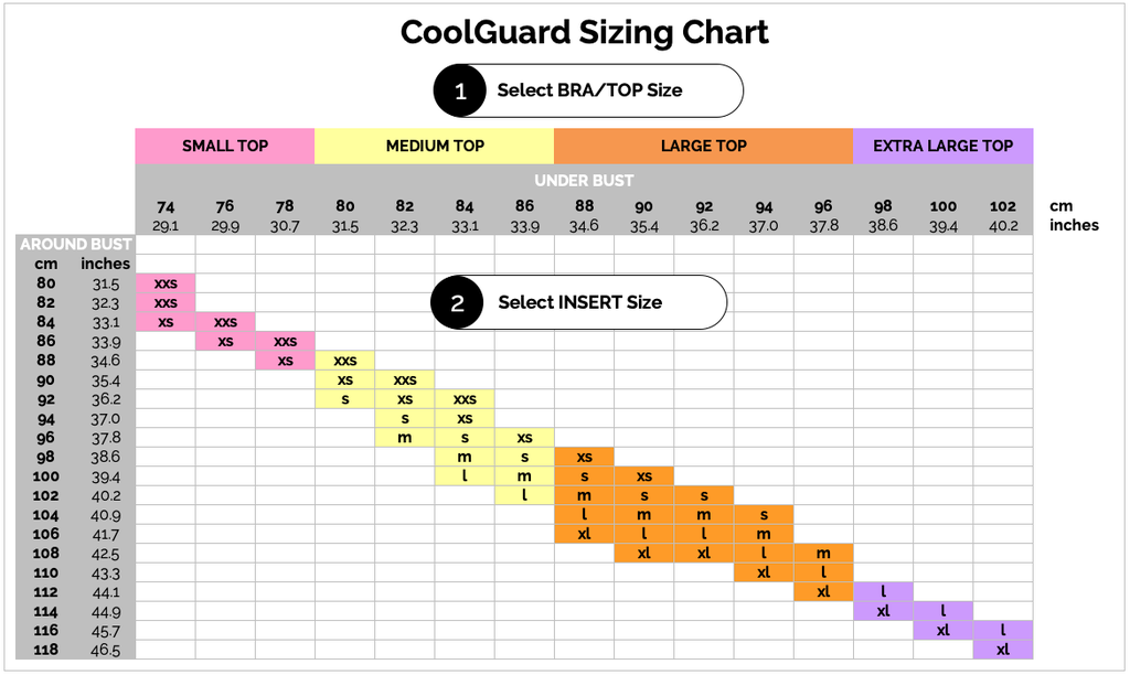 CoolGuard - Top