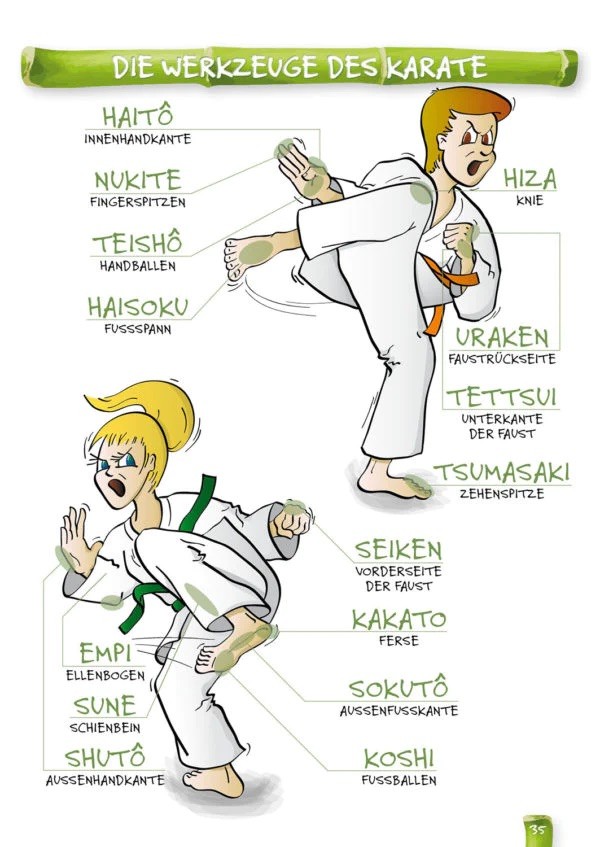 Mein erstes Karate-Buch