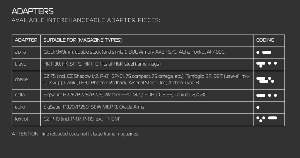 Nine Reloaded «Adapter» l Glock 17/19/26 (etc.)