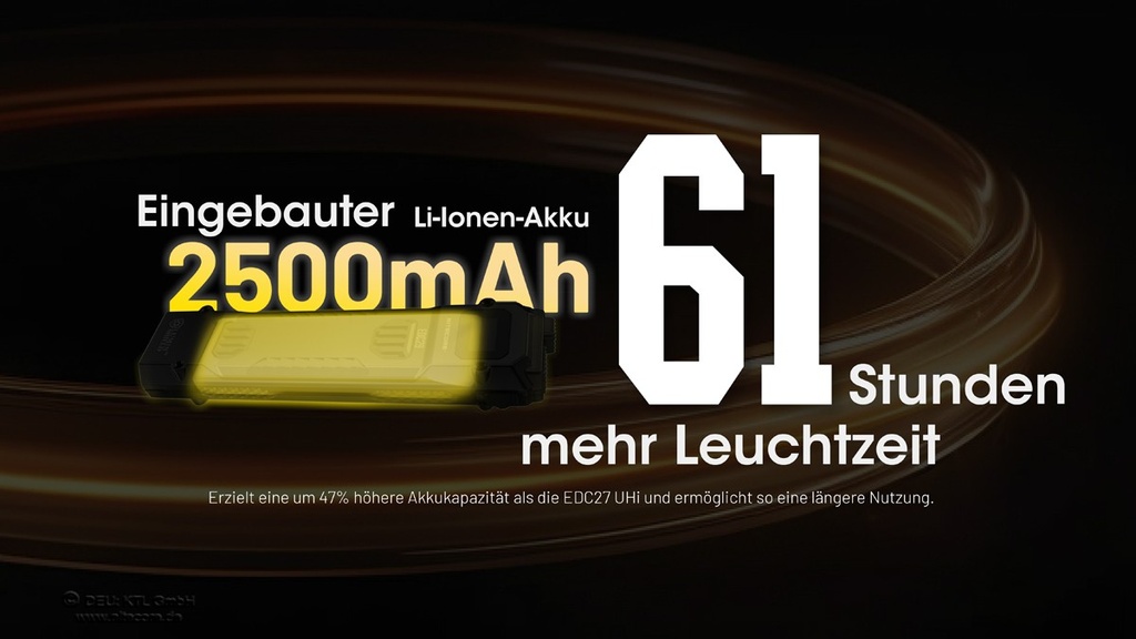 NiteCore EDC29 Taschenlampe - Schwarz (6'500 Lumen)