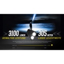 NiteCore EDC27 UHI  Taschenlampe - Schwarz (3'100 Lumen)
