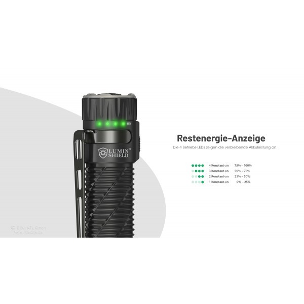 NiteCore EDC35  Taschenlampe - Schwarz (5'000 Lumen)
