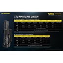 NiteCore P20iX  Taschenlampe - Xtreme Performance (4'000 Lumen)