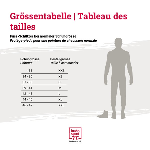 Testprodukt