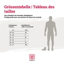 Testprodukt